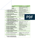 Vocabulario Incluyente