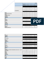 DIRESA Puno. Campos de Formación Internado 2022