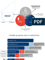 Generando Valor en Mantenimiento