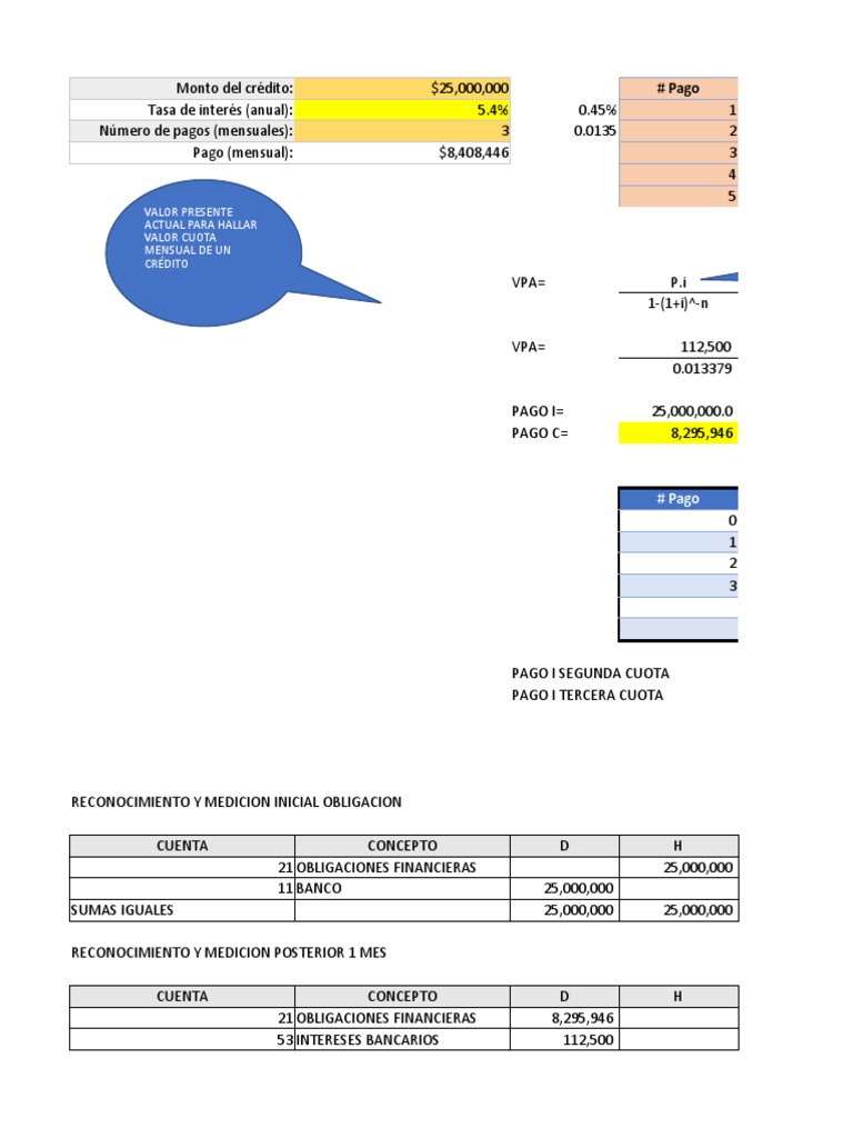 Ejemplo Tablas Amortizacion 2022 PDF Bancos Interés