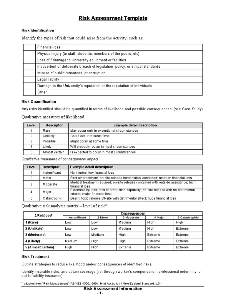 Risk Management Analysis Template | PDF | Risk | Risk Management