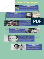 Evolución de descubrimientos científicos en genética y biología molecular