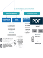 MAPA CONCEPTUAL