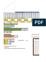 Anova Examen