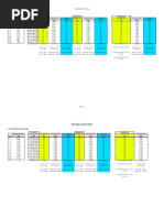 Condensate Drain Pipe Sizing Guide | PDF | Electrical Engineering ...