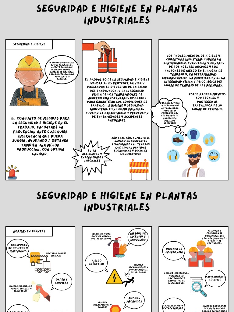 Seguridad e Higiene en Plantas Industriales | PDF