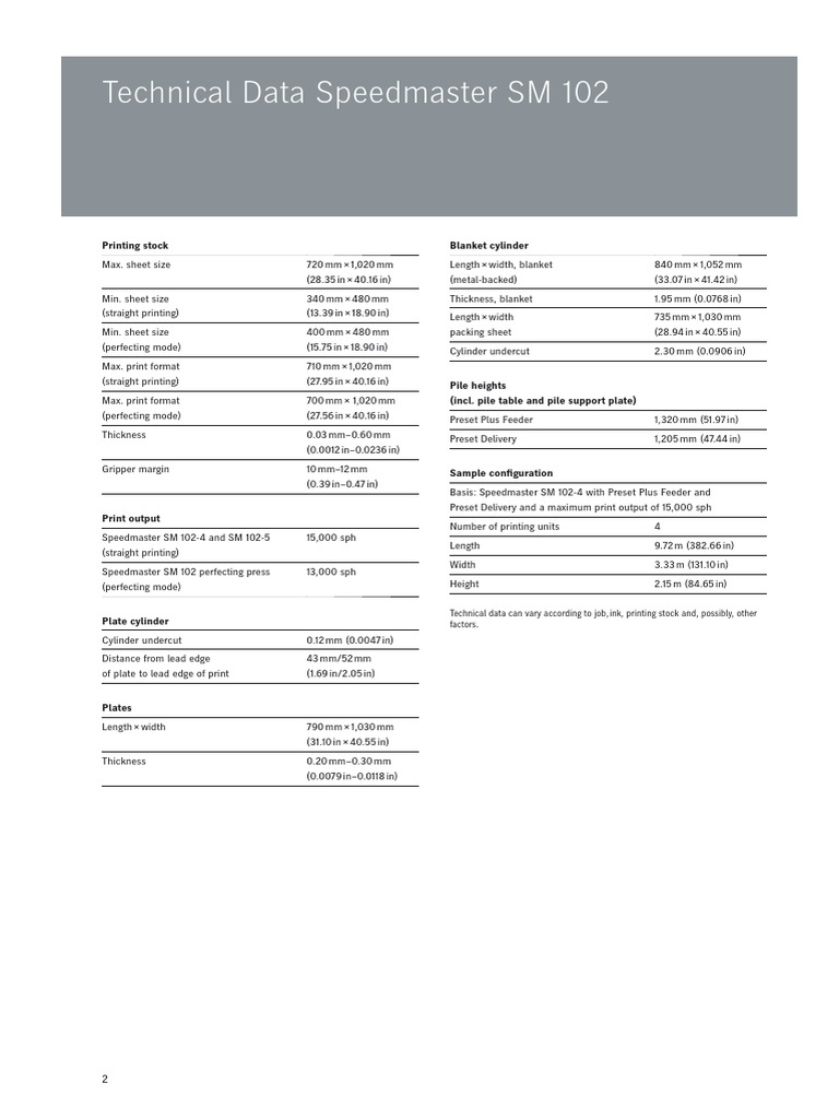 Technical Data Speedmaster SM 102: Printing Stock Blanket Cylinder | PDF