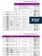 Matriz legal HSEQ