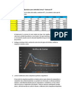 U3 - S7 - Ejercicios Actividad Virtual