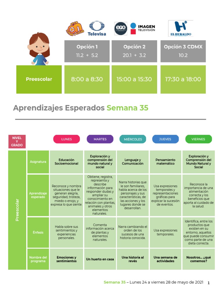 Aprendizajes Esperados Preescolar 2021 | PDF | Educación de la primera ...