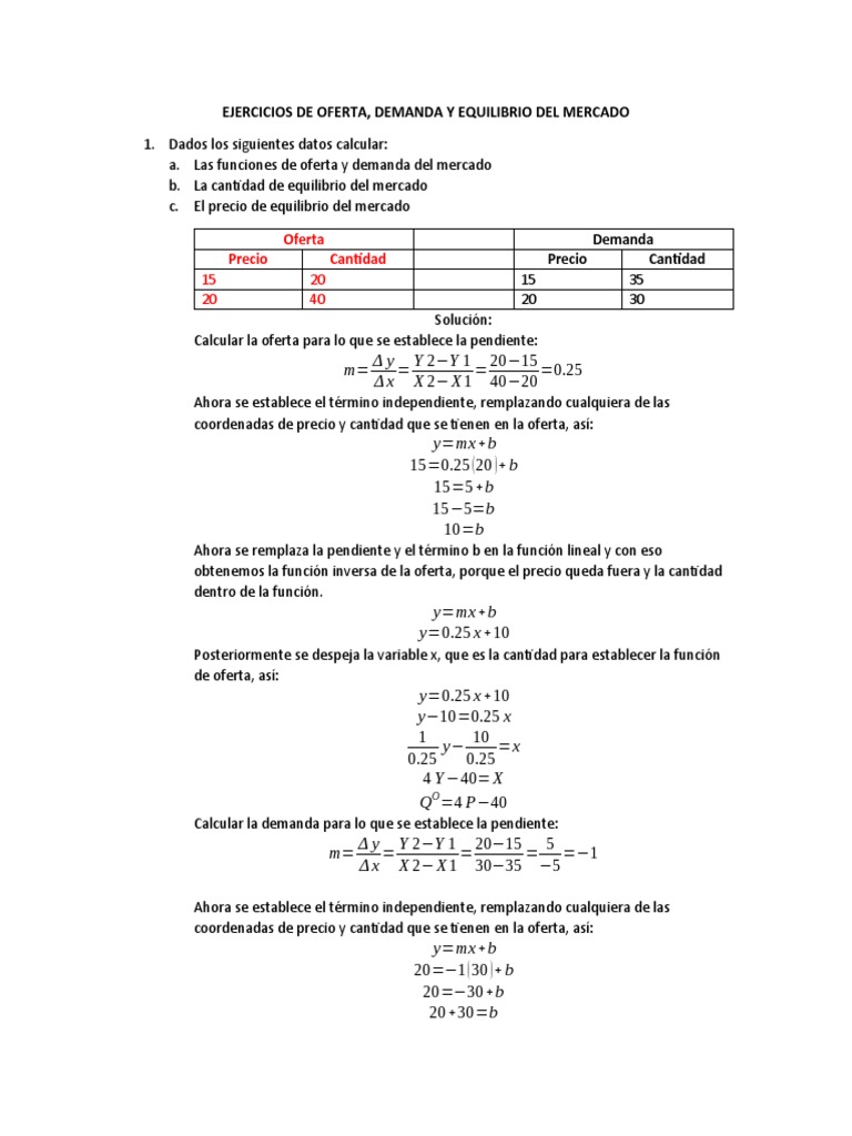 Ejercicios de Oferta y Demanda en Mercados | PDF | Oferta (economía ...