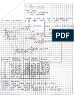 Tarea de Participación