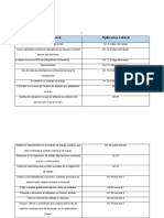 Jurisdiccion Laboral