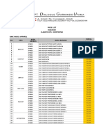 Price List Apparel (Naik Harga) 1 Jan 2022 (Clandys Denpasar Dan Hompimpah)