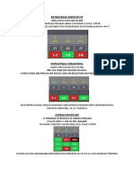 Estrategia Empate HT