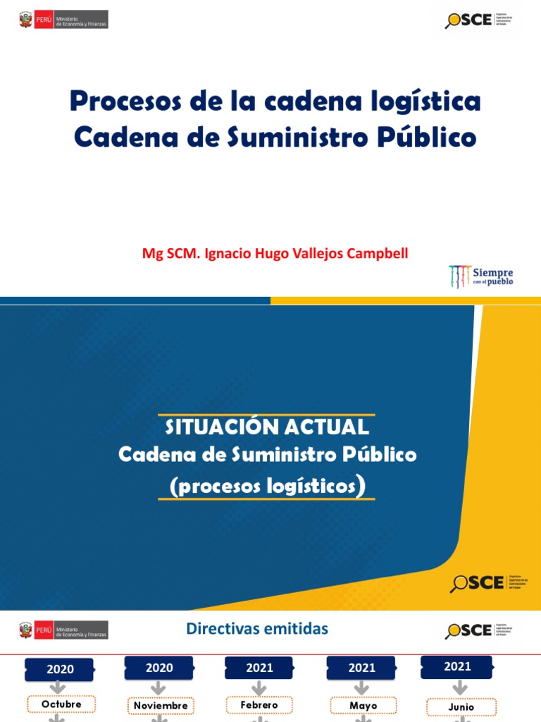 Procesos de La Cadena Logística. | PDF | Regulación | Logística