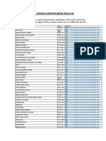 Lista de Alguns Judeus Certificados Pela Cil