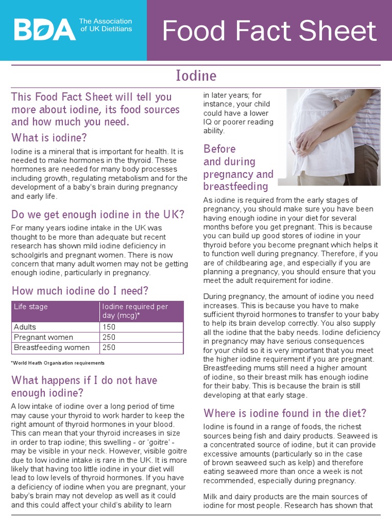 Iodine PDF Dietary Supplements Pregnancy