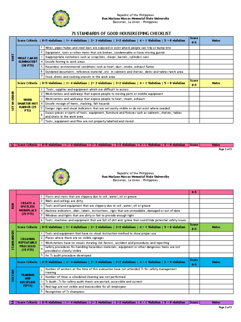 7S Standards of Good Housekeeping Checklist PDF Safety