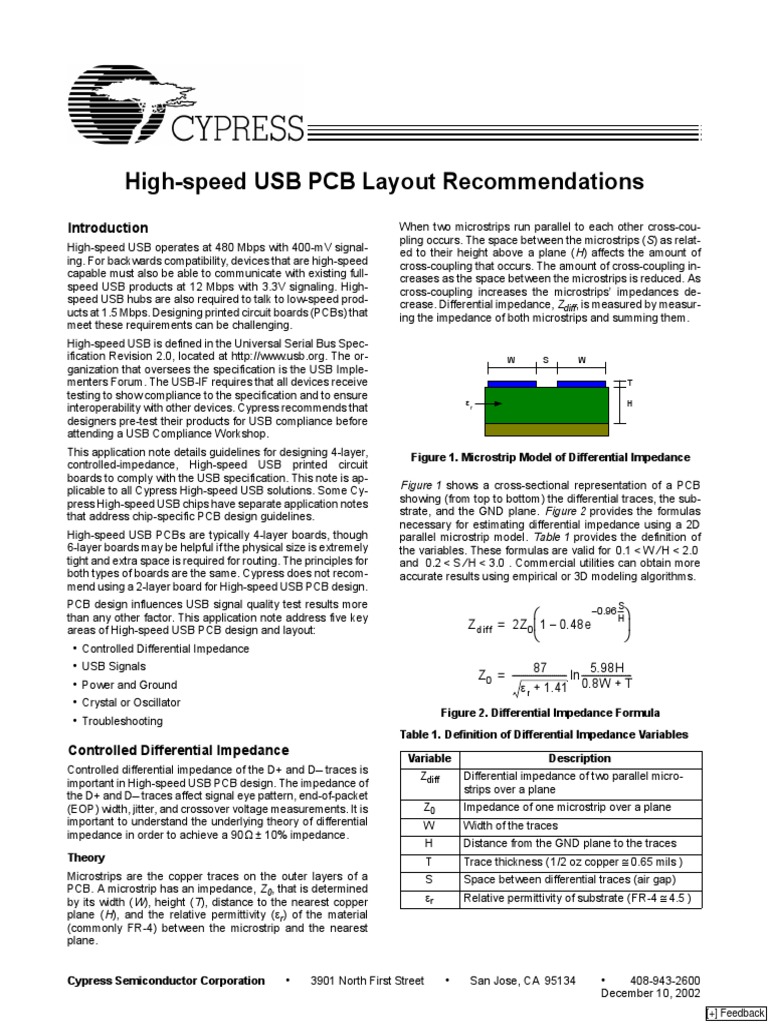 High-Speed USB PCB Layout Recommendations: Figure 1. Microstrip Model