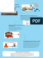 INFOGRAFIA de Transferencia de Calor y Su Importancia