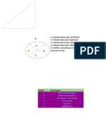 Diagrama PERT - CPM