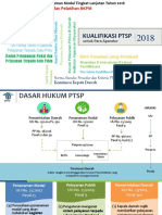 2-2018 Slide Kualifikasi PTSP Diklat Lanjutan