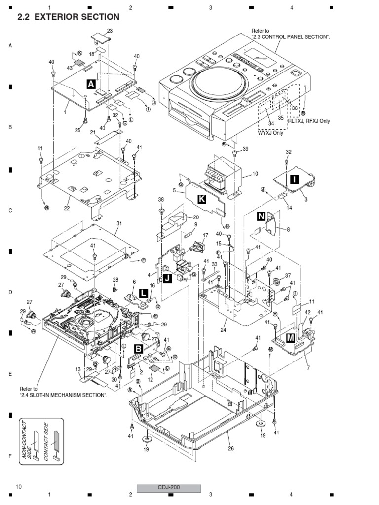 CDJ-200 Parts and Control Panel Guide | PDF | Electricity | Wire