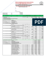 Rkas 2022 #KB Mutiara Bunda# PDF