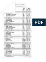 Nilai Tes Evaluasi Biologi Pert-1