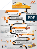 Decálogo para Labores Diarias