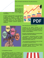 Caracteristicas de Los Participantes de Una Franquicia