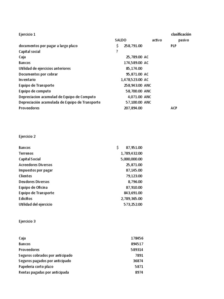 Ejercicios Estado de Situación Financiera | PDF | Contabilidad ...