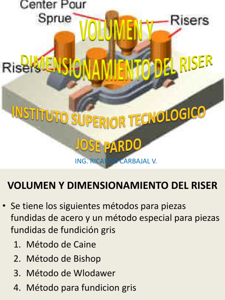 Métodos de Dimensionamiento de Riser | PDF | Fundición (metalurgia)