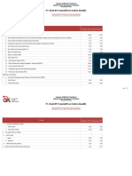 CFS10LevelGroupingComma 2021