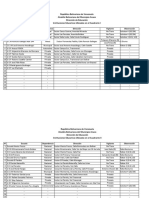 Instituciones Educativas Por Cuadrantes Alcaldía