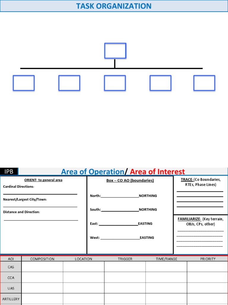 Army OPORD Template and Guidelines | PDF | Military Science | Warfare