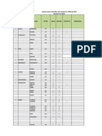 PPKM 2022 Weru 22-02-2022