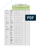 PPKM 2022 Weru 23-02-2022