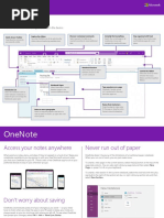OneNote Basics and Quick Notes Guide | PDF | Microsoft | Microsoft Windows