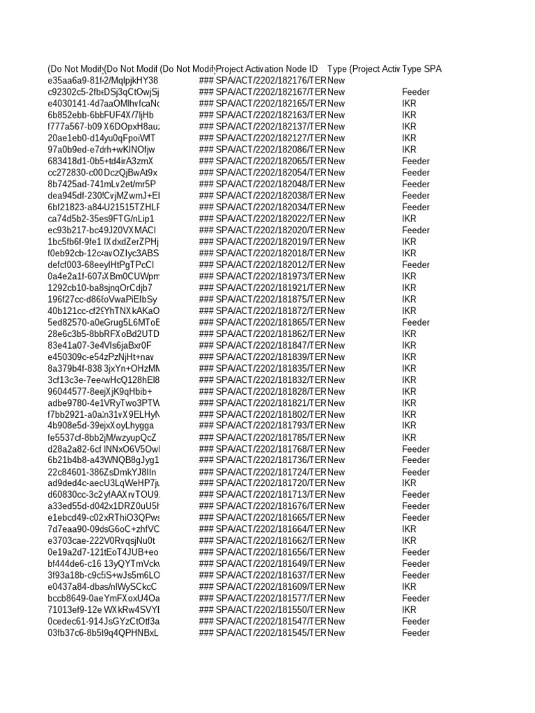 Report Jam 4 Sore | PDF