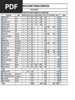 MLQ Private Market Vendors Corporation: Payroll Register