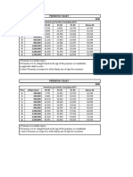 Oriental Insurance Bank Saathi - Premium Rates - Inclusive of GST PDF