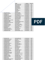 SSC A21 RollNoList