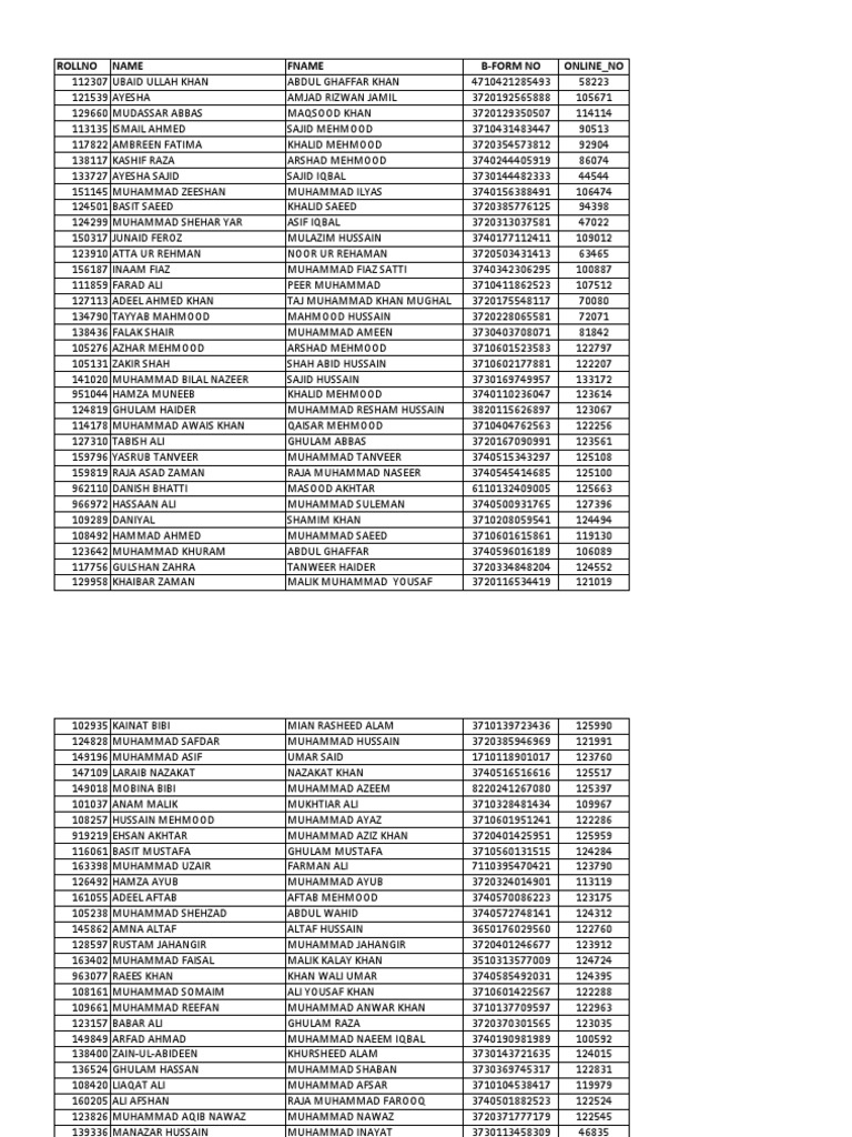Student Records List with Names, Father's Names, Registration Numbers and Online IDs PDF