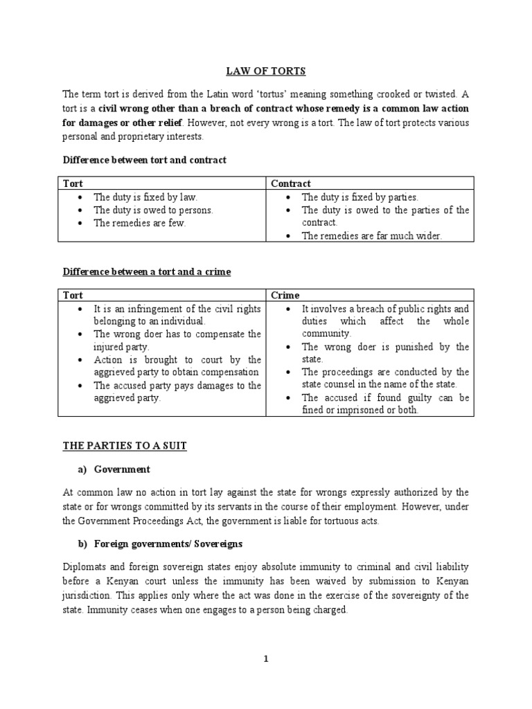 Business Law Law Of Torts Pdf Defamation Conversion Law