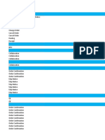 Purchase Order Rules