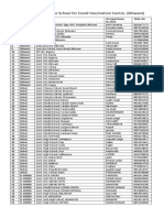 List of Govt & Private School