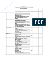 Bill of Quantity Pengadaan Perangkat Pengolah Data Dan Komunikasi Balai Prasarana Permukiman Wilayah Kalimantan Utara Tahun Anggaran 2022