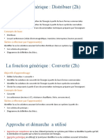 Chaine D Information Distribuer-Convertir